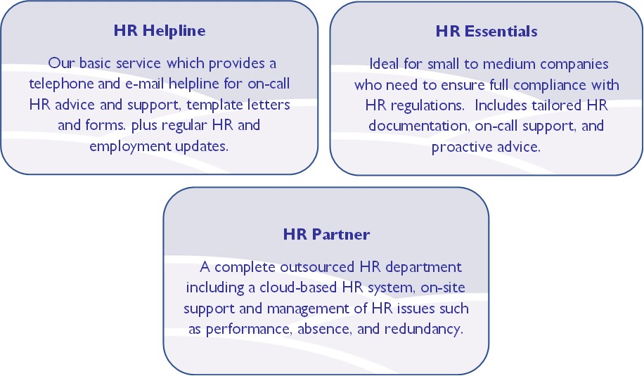 HR Support Packages Text Boxes